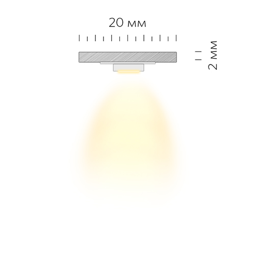Светодиодный накладной профиль LINEAR 20 N