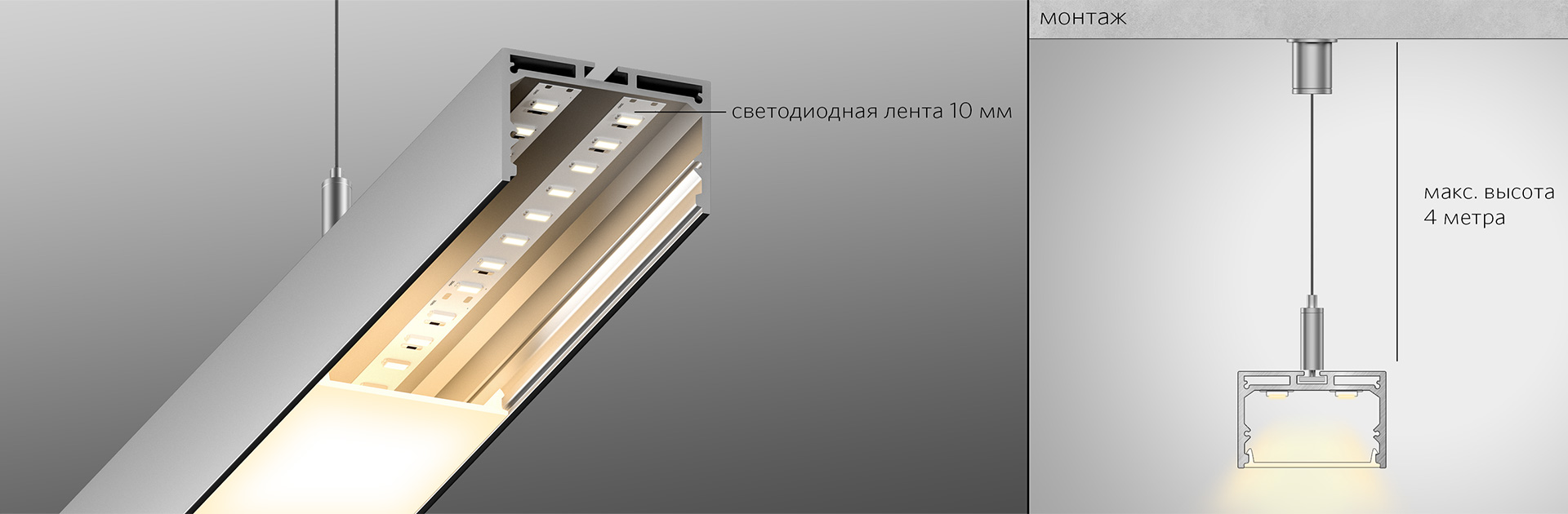 LINEAR 4932 P