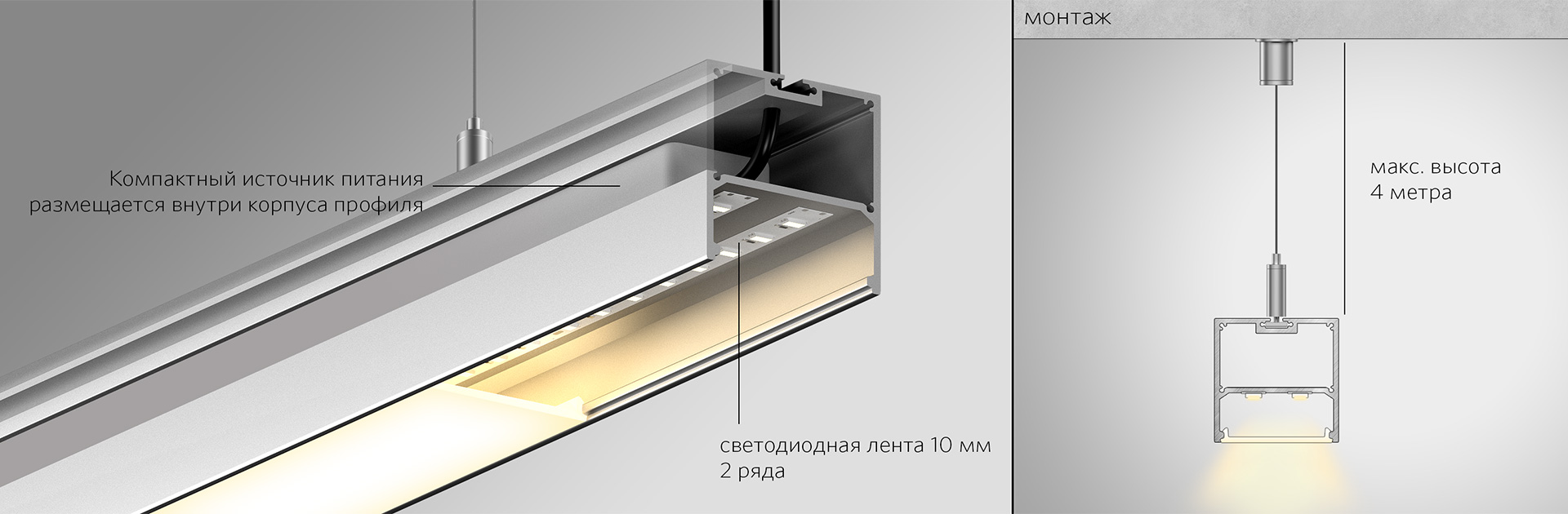 LINEAR 5050 P